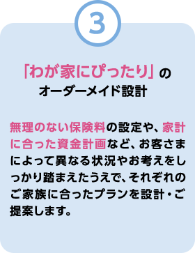 「わが家にぴったり」のオーダーメイド設計 無理のない保険料の設定や、家計に合った資金計画など、お客さまによって異なる状況やお考えをしっかり踏まえたうえで、それぞれのご家族に合ったプランを設計・ご提案します。