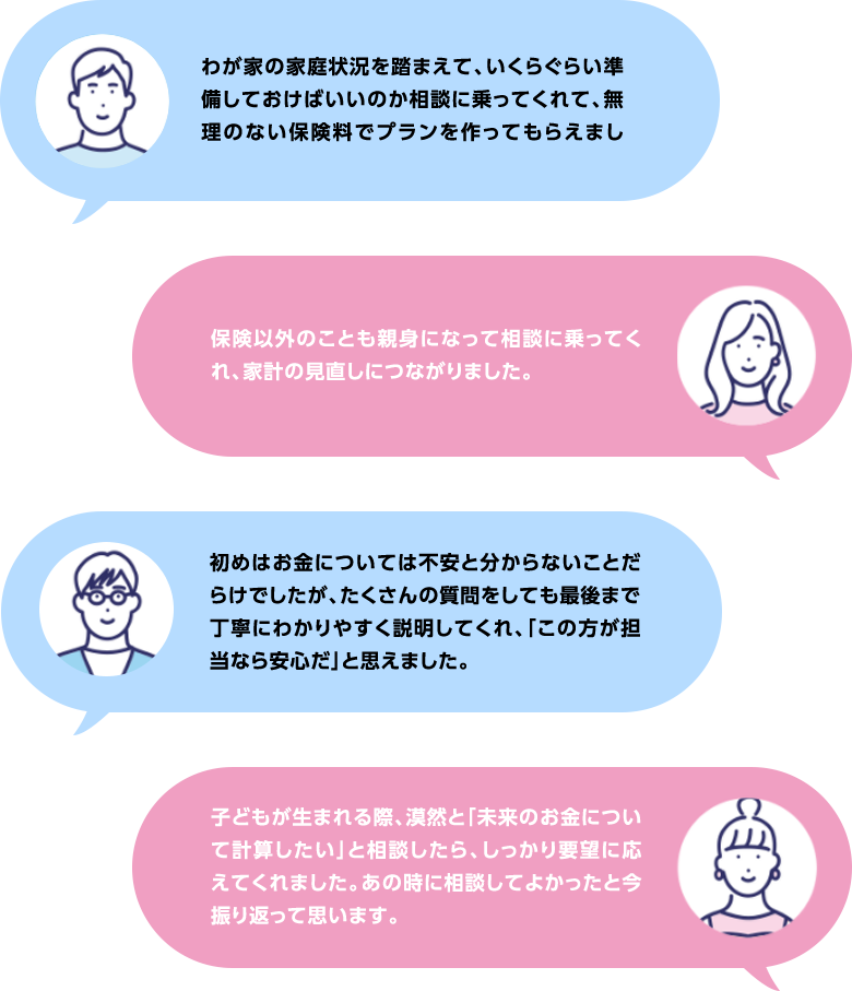 わが家の家庭状況を踏まえて、いくらぐらい準備しておけばいいのか相談に乗ってくれて、無理のない保険料でプランを作ってもらえまし 保険以外のことも親身になって相談に乗ってくれ、家計の見直しにつながりました。 初めはお金については不安と分からないことだらけでしたが、たくさんの質問をしても最後まで丁寧にわかりやすく説明してくれ、「この方が担当なら安心だ」と思えました。 子どもが生まれる際、漠然と「未来のお金について計算したい」と相談したら、しっかり要望に応えてくれました。あの時に相談してよかったと今振り返って思います。